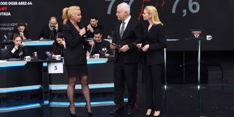 Rapor ortaya çıktı: ‘Türkiye Tek Yürek’ kampanyasında 300 milyon TL'yi kim ödemedi?