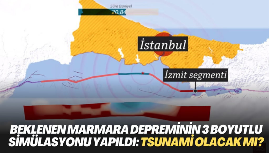 Beklenen Marmara depreminin üç boyutlu simülasyonu yapıldı: Büyüklüğü ne olacak, nereler etkilenecek, tsunami olacak mı?