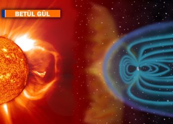 Dünya’nın merkezindeki dinamo ve gökten düşen demir