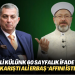 AKP’li Külünk 60 sayfalık ifade verdi, Diyanet karıştı: Ali Erbaş ‘Affını isteyebilir…’