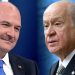 Bahçeli’nin sahip çıkması Soylu’yu memnun etti: ‘Büyüğüme saygılarımı sunuyorum’