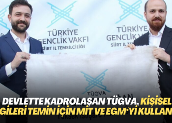 Devlette kadrolaşan TÜGVA, kişisel bilgileri temin için MİT ve emniyeti kullanmış