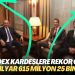 Thodex kardeşlere rekor ceza: 26 milyar 615 milyon 25 bin lira