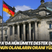 Almanya’da hükümete destek düşüyor: Memnun olanların oranı yüzde 19