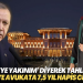 ‘Külliyeye yakınım’ diyerek tahliye sözü verdi: Sahte avukata 7,5 yıl hapis cezası: