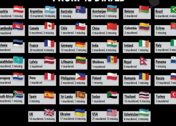 İsrail: “Hamas saldırılarında 3 Türk vatandaşı hayatını kaybetti”