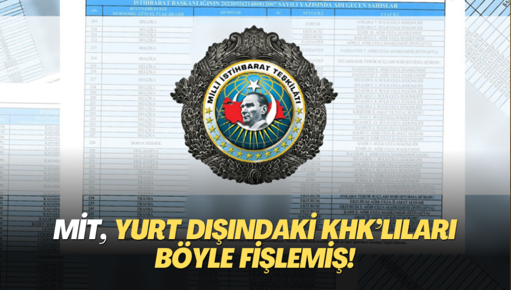 MİT, yurt dışındaki KHK’lıları böyle fişlemiş!