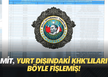 MİT, yurt dışındaki KHK’lıları böyle fişlemiş!