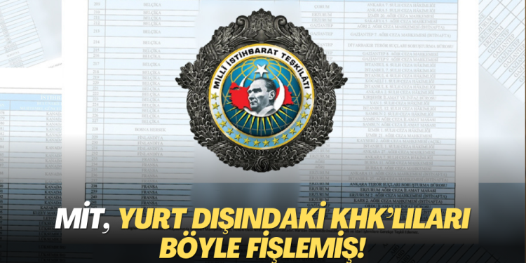 MİT, yurt dışındaki KHK’lıları böyle fişlemiş!