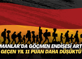 Almanlar’da göçmen endişesi arttı: Geçen yıl 11 puan daha düşüktü
