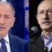 Fatih Altaylı'dan Kılıçdaroğlu'na sert sözler: Keşke Cumhurbaşkanı olamasanız bile en azından rezil olmasaydınız