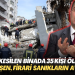 Kolonları kesilen binada 35 kişi ölmüştü! Ersan Şen, firari sanıkların avukatı oldu