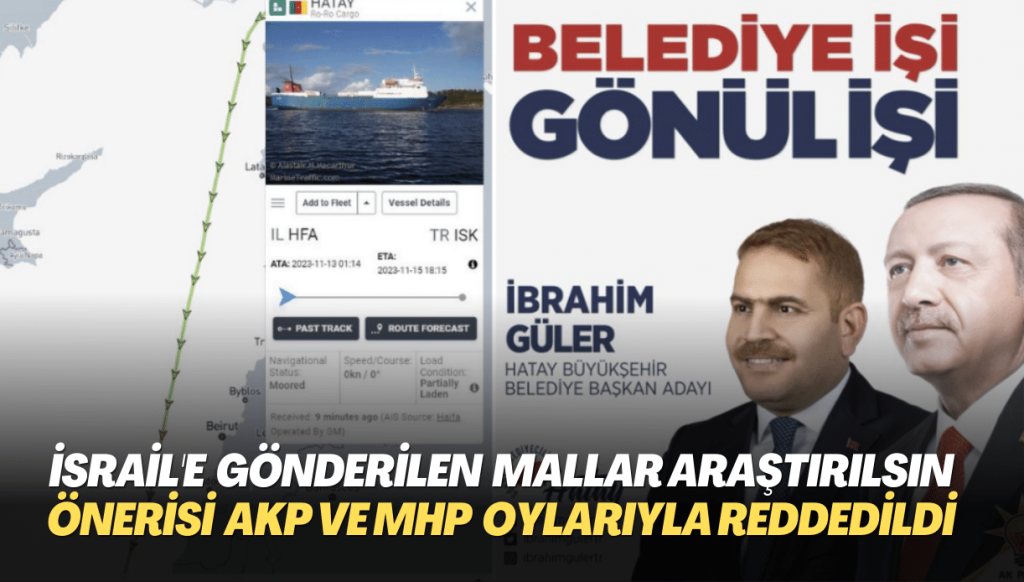 Türkiye’nin İsrail’e gönderdiği mallar araştırılsın önerisi AKP ve MHP oylarıyla reddedildi