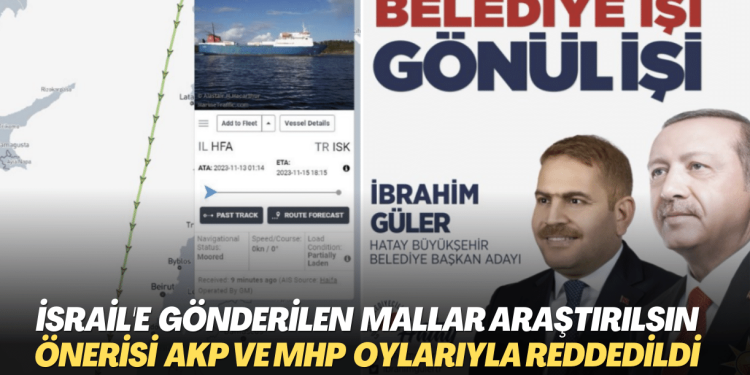 Türkiye’nin İsrail’e gönderdiği mallar araştırılsın önerisi AKP ve MHP oylarıyla reddedildi