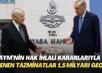 AYM’nin hak ihlali kararlarıyla ödenen tazminatlar 1,5 milyar lirayı geçti
