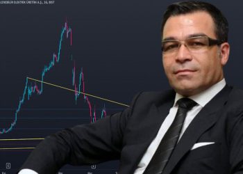 Borsacı Nihat Özçelik gözaltına alındı: Pamel hissesinde milyarlık vurgun yapmış