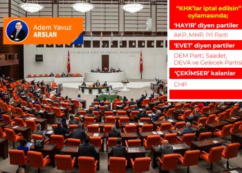 Bu tabloyu duvarınıza asın!