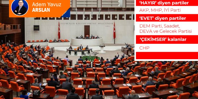 Bu tabloyu duvarınıza asın!