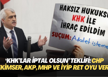 Gergerlioğlu’nun ‘KHK’lar iptal olsun’ teklifi: CHP çekimser kaldı, AKP, MHP ve İYİP ret oyu verdi