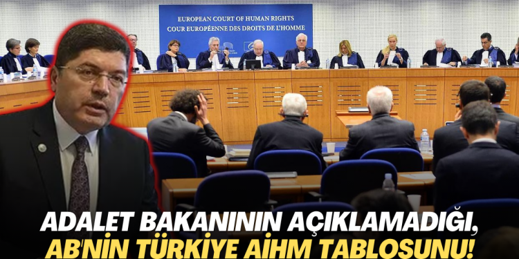İşte Adalet Bakanının açıklamadığı, AB’nin Türkiye AİHM tablosunu