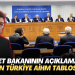 İşte Adalet Bakanının açıklamadığı, AB’nin Türkiye AİHM tablosunu