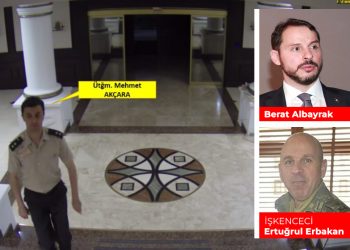 Nordic Monitor’den yine çok konuşulacak bir dosya; işkence talimatı Berat Albayrak’tan!