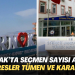 Seçim öncesi Şırnak’ta seçmen sayısı 8 bin 243 arttı, yarısının adresi tümen ve karakol