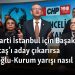 DEM Parti İstanbul için Başak Demirtaş’ı aday çıkarırsa İmamoğlu-Kurum yarışı nasıl biter?