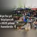 BM: ‘’Türkiye bu yıl yüzde 2,7 büyüyecek enflasyon 2025 yılına kadar çift hanelerde kalacak’’