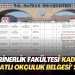 AKP kadrolaşmada sınır tanımıyor; Veterinerlik fakültesi için ‘atlı okçuluk belgesi’ şartı!