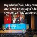 Diyarbakır’daki aday tanıtımında AK Partili Ensarioğlu’ndan Kürt siyaseti ve PKK’ya sert eleştiriler