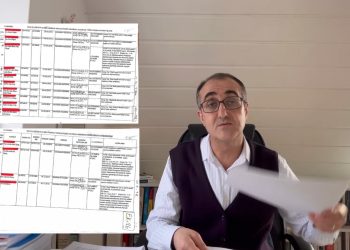 Hakim Albay Cemil Çelik, Nedim Şener’e ‘belgeleriyle’ cevap verdi: Kumpas yok, fuhuş var!