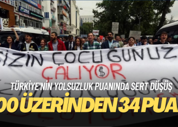 Türkiye’nin yolsuzluk puanında sert düşüş