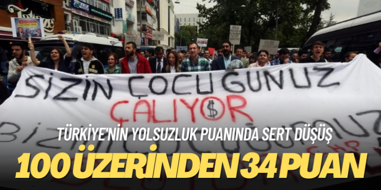 Türkiye’nin yolsuzluk puanında sert düşüş