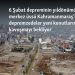 6 Şubat depreminin yıldönümünde merkez üssü Kahramanmaraş’ta depremzedeler yeni konutlarına kavuşmayı bekliyor