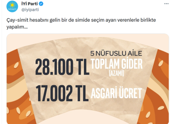 Erdoğan’ı, kendi hesabıyla vurdu; İYİ Parti’den ‘çay-simit’ animasyonu!