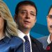 İstanbul’da seçim yarışı kızıştı; Demirtaş aday olursa İmamoğlu ve Kurum yüzde kaç oy alacak?