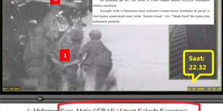 15 Temmuz’da ‘Metin Gürak’ detayı; hem görevlendirilmiş, hem gözaltına alınmış!