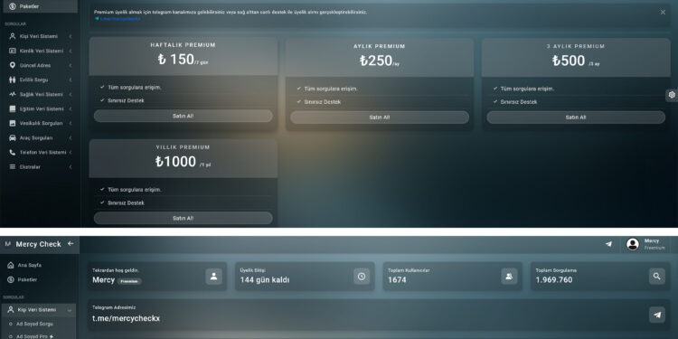 85 milyon TC vatandaşının tüm kişisel bilgileri satılıyor; 150 TL!