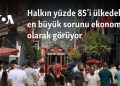 Halkın yüzde 85’i ülkedeki en büyük sorunu ekonomi olarak görüyor