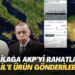 AKP’yi rahatlatan İsmailağa yorumu: İsrail’e ürün gönderilebilir