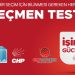 CHP Parti Okulu, '2024 Yerel Seçimine Ne Kadar Hazırsınız' testi hazırladı
