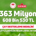 Çay üreticilerine 363,6 milyon lira destek ödemesi bugün yapılacak