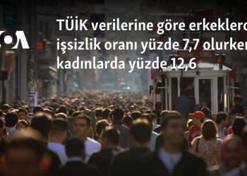 TÜİK verilerine göre erkeklerde işsizlik oranı yüzde 7,7 olurken kadınlarda yüzde 12,6