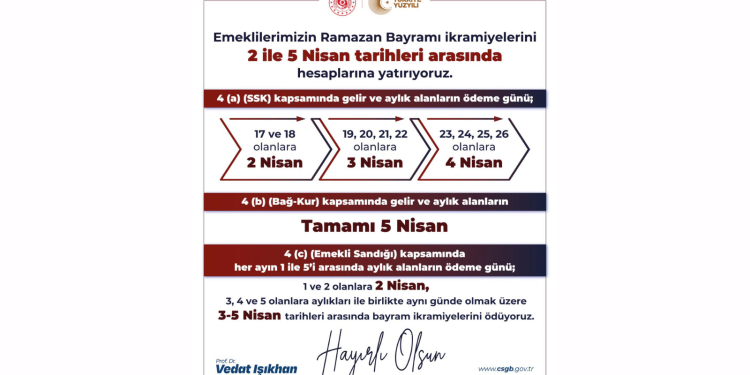 Emeklilerin bayram ikramiyeleri için tarih belli oldu