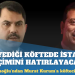 İmamoğlu’ndan Kurum’a: Her yediği köftede İstanbul seçimini hatırlayacak