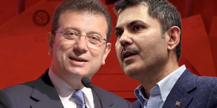 KONDA’nın İstanbul anketinde İmamoğlu farkı açtı