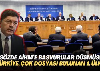 Sözde AİHM‘e başvurular düşmüş! Oysa Türkiye, AİHM’de en çok dosyası bulunan 1. ülke
