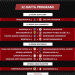 Trendyol Süper Lig’de 32. haftanın programı açıklandı