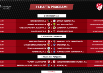 Trendyol Süper Lig’de 31. hafta programı açıklandı
